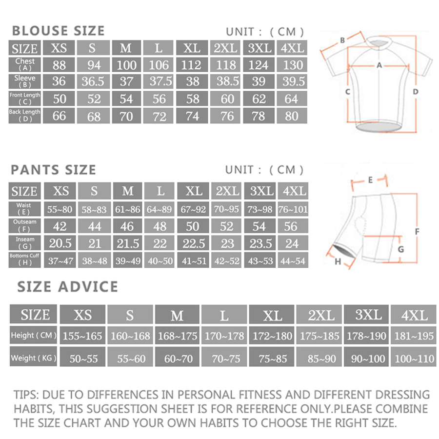 Morvelo Bisiklet Jersey Seti P - Cycling Community incelemesi ve fiyatı