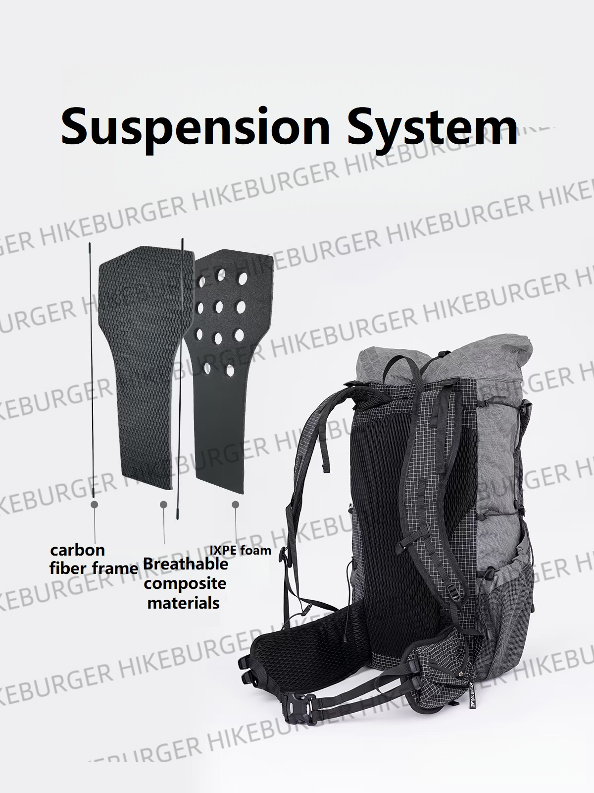 3F UL GEAR Tutor ULTRA100X 35L - Cycling Commuter Backpack incelemesi ve fiyatı